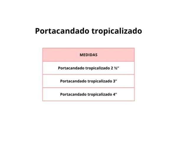 Portacandado tropicalizado - Image 3