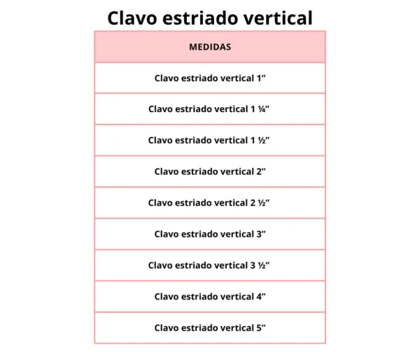 Clavo estriado vertical - Image 3