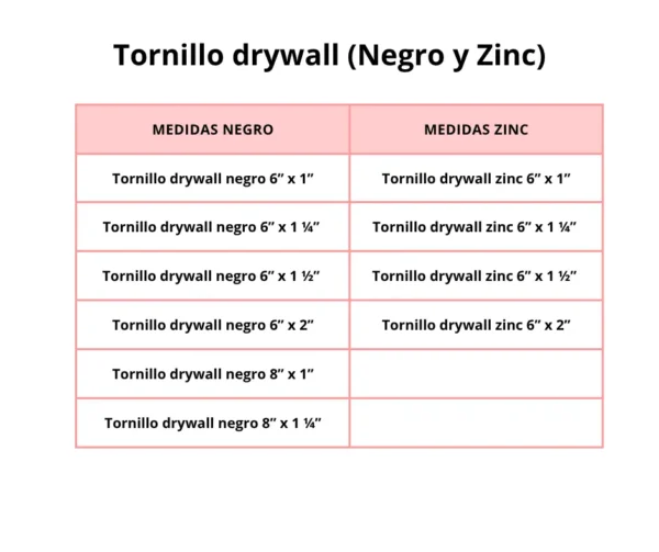 Tornillo drywall - Image 3