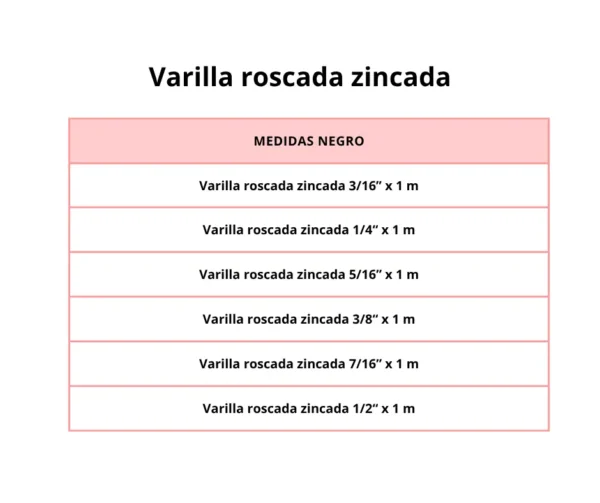 Varilla roscada zincada - Image 3
