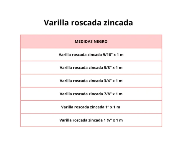 Varilla roscada zincada - Image 5