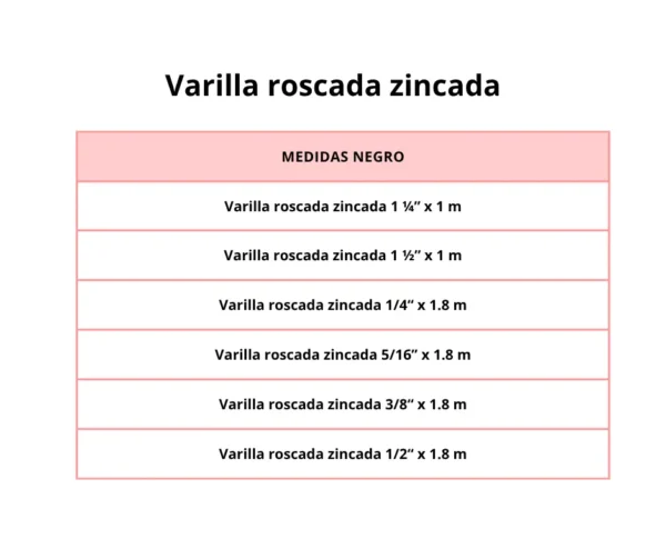 Varilla roscada zincada - Image 6