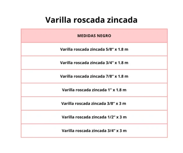 Varilla roscada zincada - Image 7
