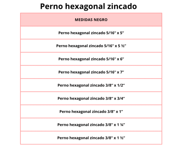 Perno hexagonal zincado - Image 7