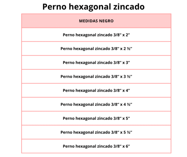 Perno hexagonal zincado - Image 8