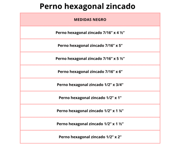 Perno hexagonal zincado - Image 10