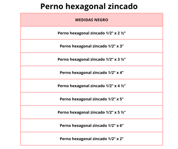 Perno hexagonal zincado - Image 11