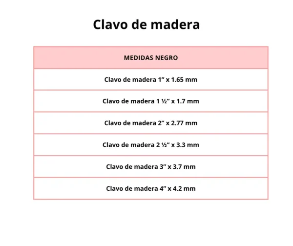 Clavo de madera - Image 3