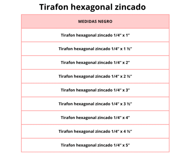 Tirafon hexagonal zincado - Image 4