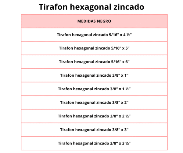Tirafon hexagonal zincado - Image 6
