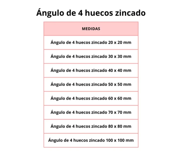 Ángulo de 4 huecos zincado - Image 3