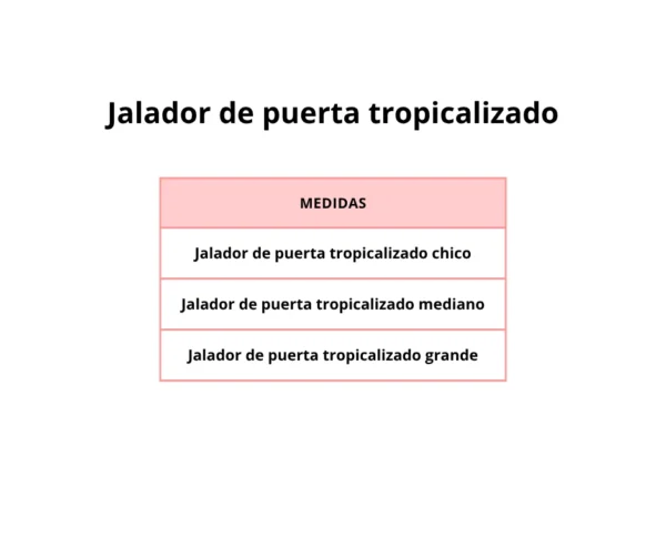 Jalador de puerta tropicalizado - Image 3