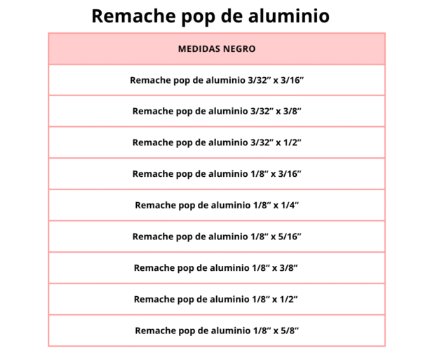 Remache pop de aluminio - Image 6