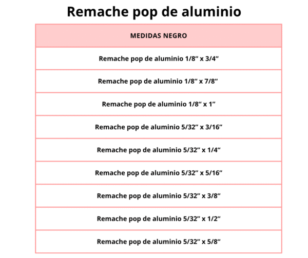 Remache pop de aluminio - Image 3