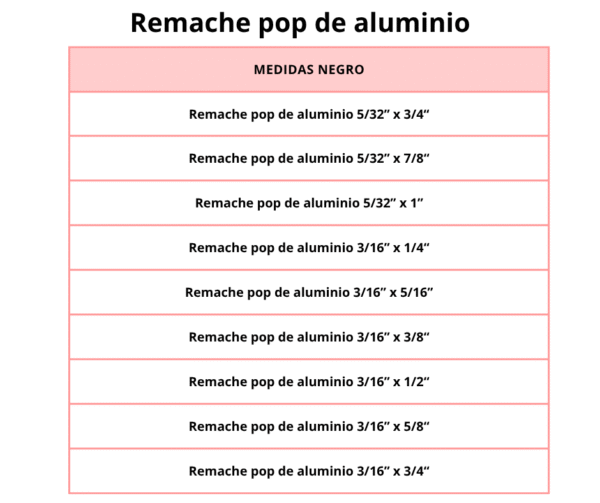 Remache pop de aluminio - Image 4