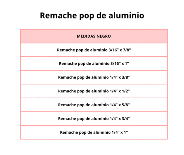Remache pop de aluminio - Image 5