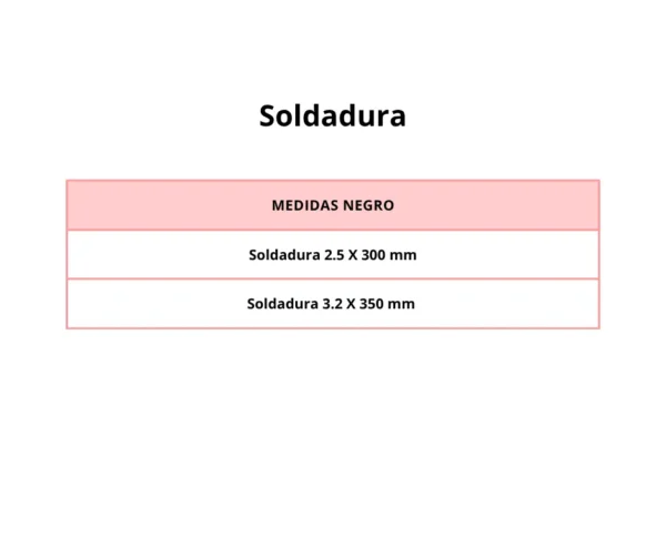 Soldadura - Image 3