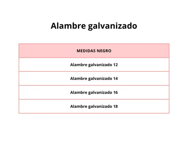 Alambre galvanizado - Image 3