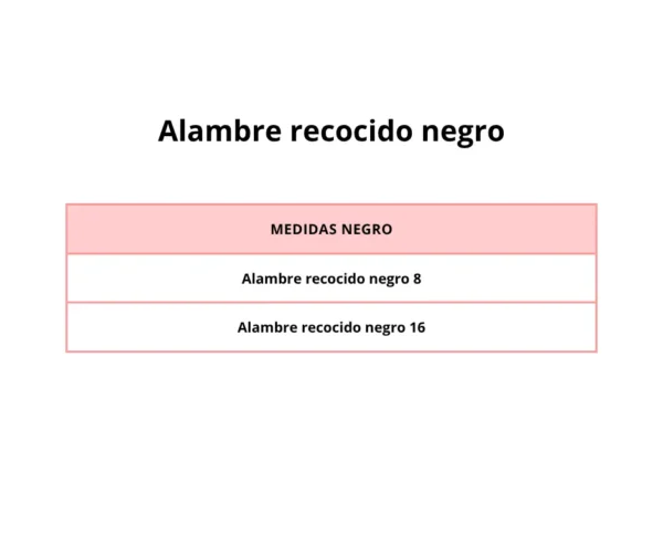Alambre recocido negro - Image 3