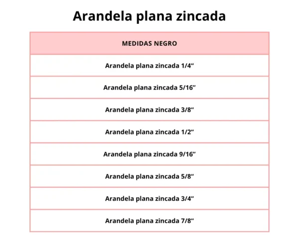 Arandela plana zincada - Image 2